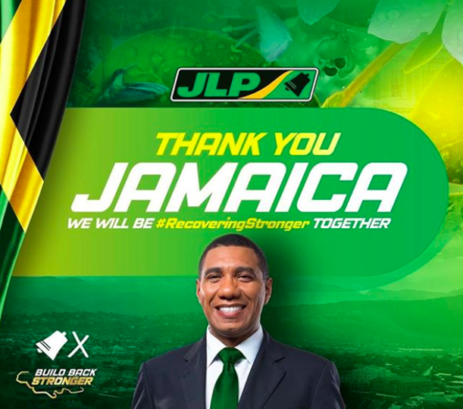 JLP Retains Power After Jamaica 2020 Elections